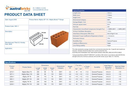 Mighty Bricks Data sheet - Shoalhaven Brick and Tile