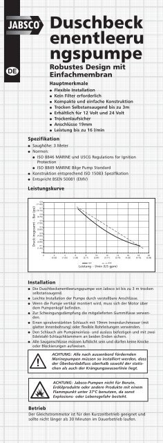 Shower Drain Pump Performance Curve