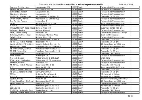 Ãœbersicht Verkaufsstellen Paradiso - Wir entspannen Berlin