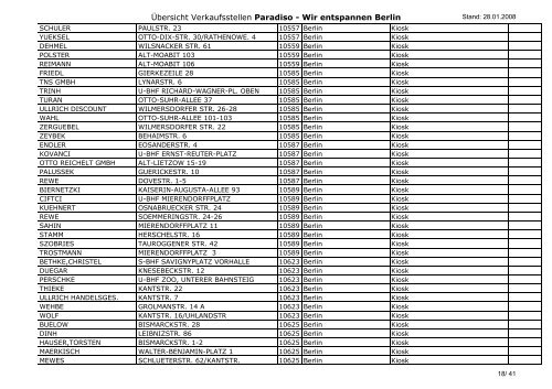 Ãœbersicht Verkaufsstellen Paradiso - Wir entspannen Berlin