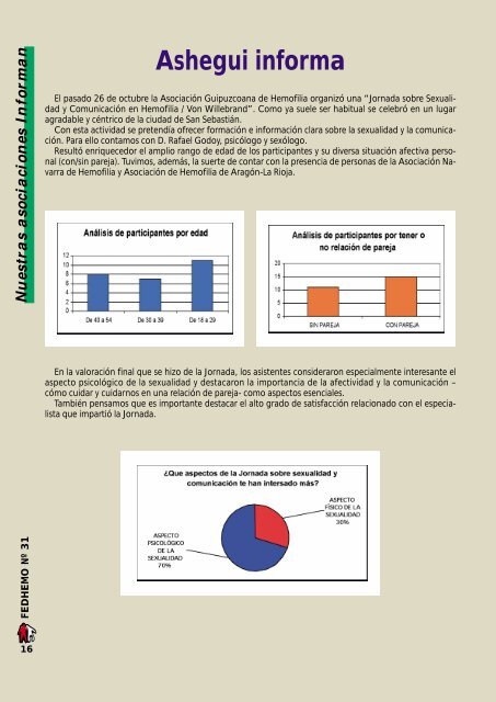 Revista Fedhemo NÂº 31 - Hemofilia