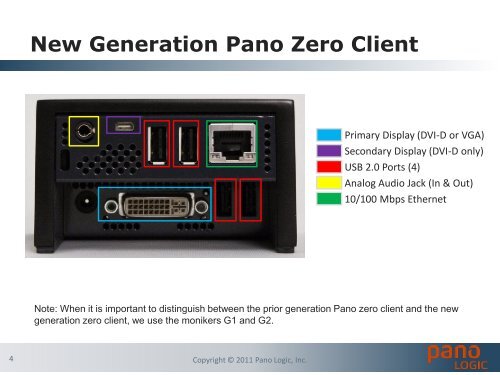 Purpose Built for Desktop Virtualization - Pano Logic