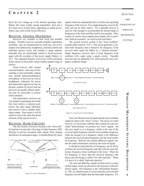 Selection and Operation of Wireless Microphone ... - SLD Mediatec