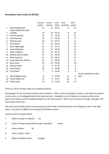 Shrewsbury Town 21/08/2012 - Wrekin Orienteers