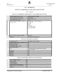 AIP AD 2 FSPP -1 SEYCHELLES 2 JUN 11 - SCAA