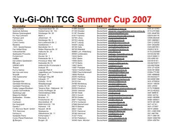 TCG Summer Cup 2007  - Panini Comics