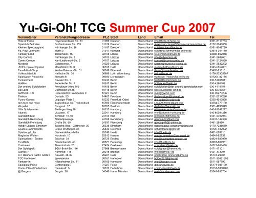 TCG Summer Cup 2007  - Panini Comics