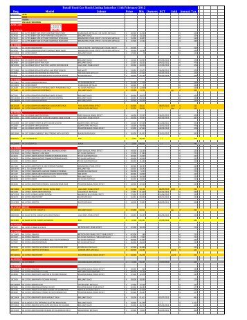 STOCK SHEET 11th FEBRUARY 2012 - Blackwater Motors Cork