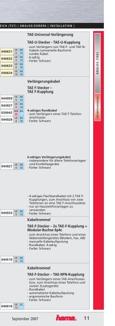 Festnetz-Telefonzubehör für lukrative Verbindungen!