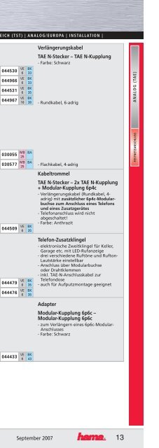 Festnetz-Telefonzubehör für lukrative Verbindungen!