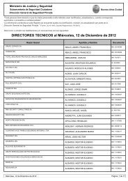 DIRECTORES TECNICOS al MiÃ©rcoles, 12 de Diciembre de 2012