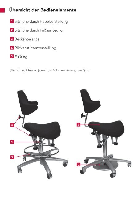 BIOSWING Boogie Sattelsitz - Dental Ergonomics