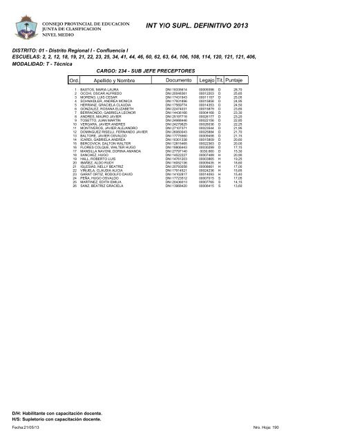 INT Y/O SUPL. DEFINITIVO 2013 - Consejo Provincial de EducaciÃ³n