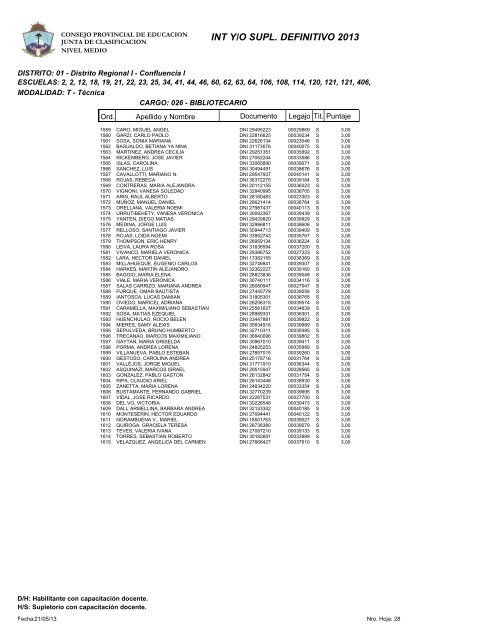 INT Y/O SUPL. DEFINITIVO 2013 - Consejo Provincial de EducaciÃ³n