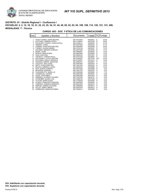 INT Y/O SUPL. DEFINITIVO 2013 - Consejo Provincial de EducaciÃ³n