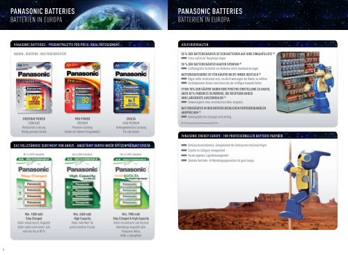 ceLL PoWer - Panasonic Batteries