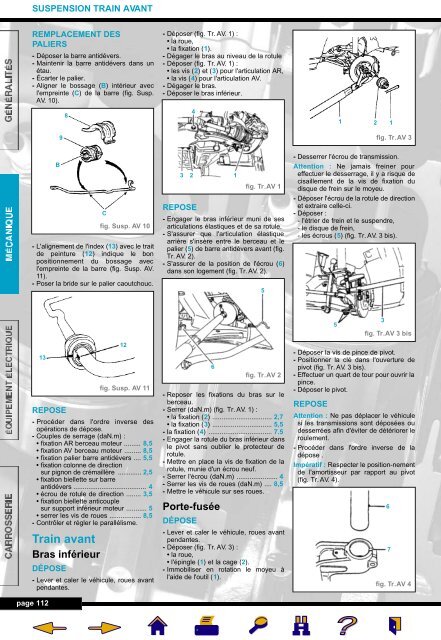 SUSPENSION TRAIN AVANT