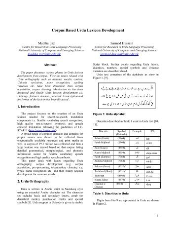 Corpus Based Urdu Lexicon Development