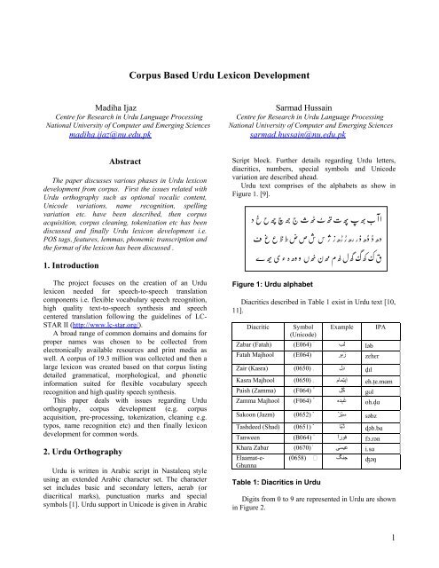 Corpus Based Urdu Lexicon Development