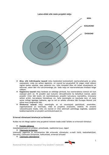 Laine efekt ehk meie projekti mÃµju.pdf - Euroopa Noored