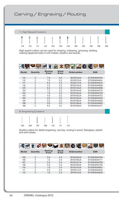 Dremel Catalogue 2012 - Tooled-Up.com