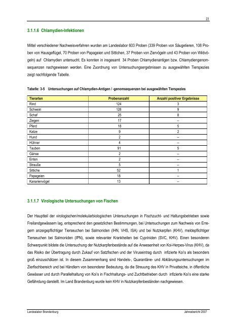 Jahresbericht 2007 - Landeslabor Berlin - Brandenburg