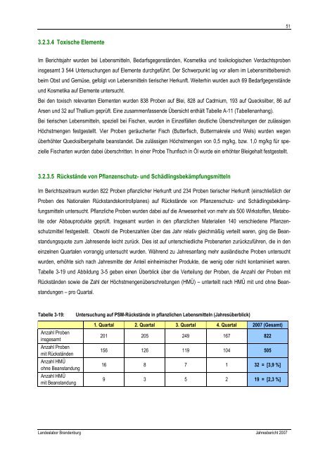 Jahresbericht 2007 - Landeslabor Berlin - Brandenburg