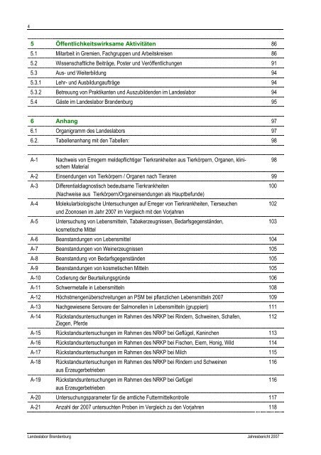 Jahresbericht 2007 - Landeslabor Berlin - Brandenburg