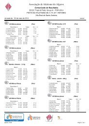 ECCC 2014 FULL FINAL RESULTS