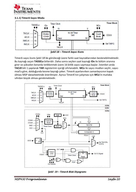 msp430-programlama-notlari-uygulamalar-bilgiler - 320Volt