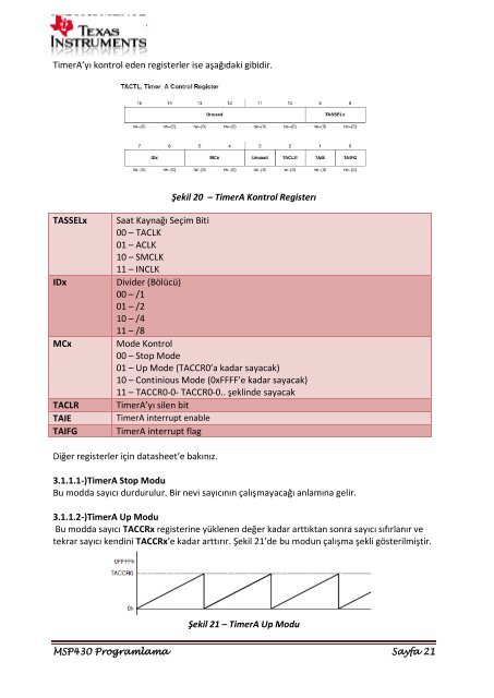 msp430-programlama-notlari-uygulamalar-bilgiler - 320Volt