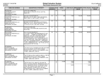 Real Estate Assessment Roll - City of Jefferson