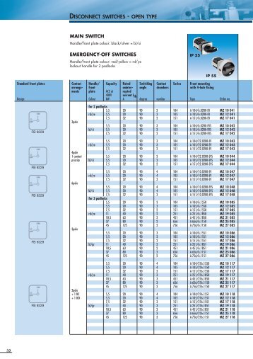 DISCONNECT SWITCHES - OPEN TYPE