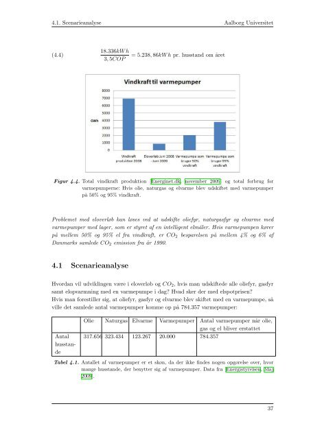 Vind med en intelligent varmepumpe - Aalborg Universitet