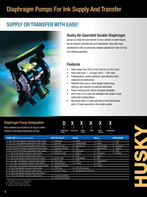 Ink Manufacturing and Printing Solutions Brochure - Graco Inc.