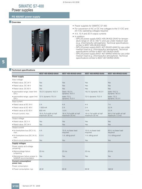 simatic s7-400 - Teknika Otomasyon