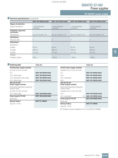 simatic s7-400 - Teknika Otomasyon