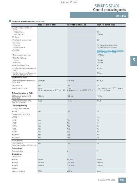 simatic s7-400 - Teknika Otomasyon