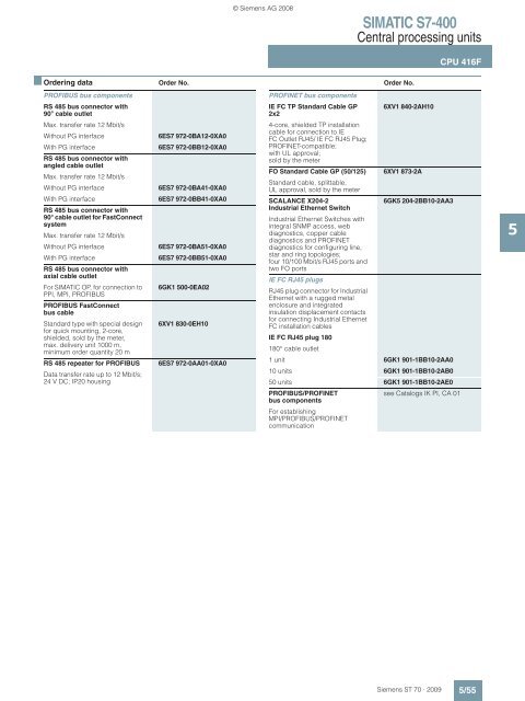 simatic s7-400 - Teknika Otomasyon