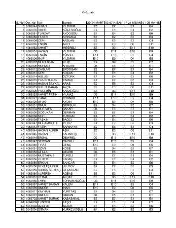 Gr6_Lab S. No Ögr. No Adı Soyadı 20-24 MART 03-07 NİSAN 17-21 ...