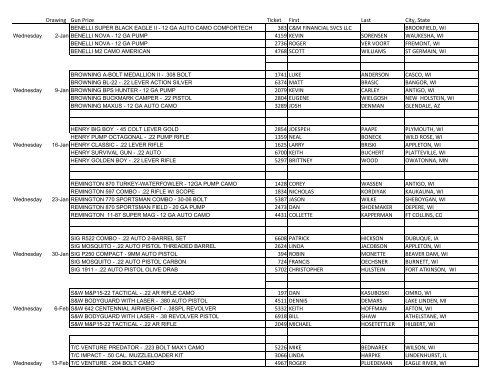 Calendar Drawing And Gun List xlsx Wisconsin Ducks Unlimited