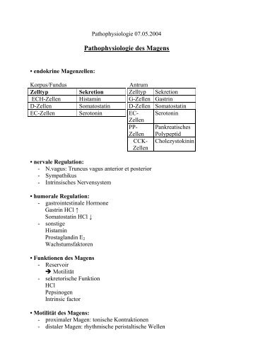 Pathophysiologie des Magens