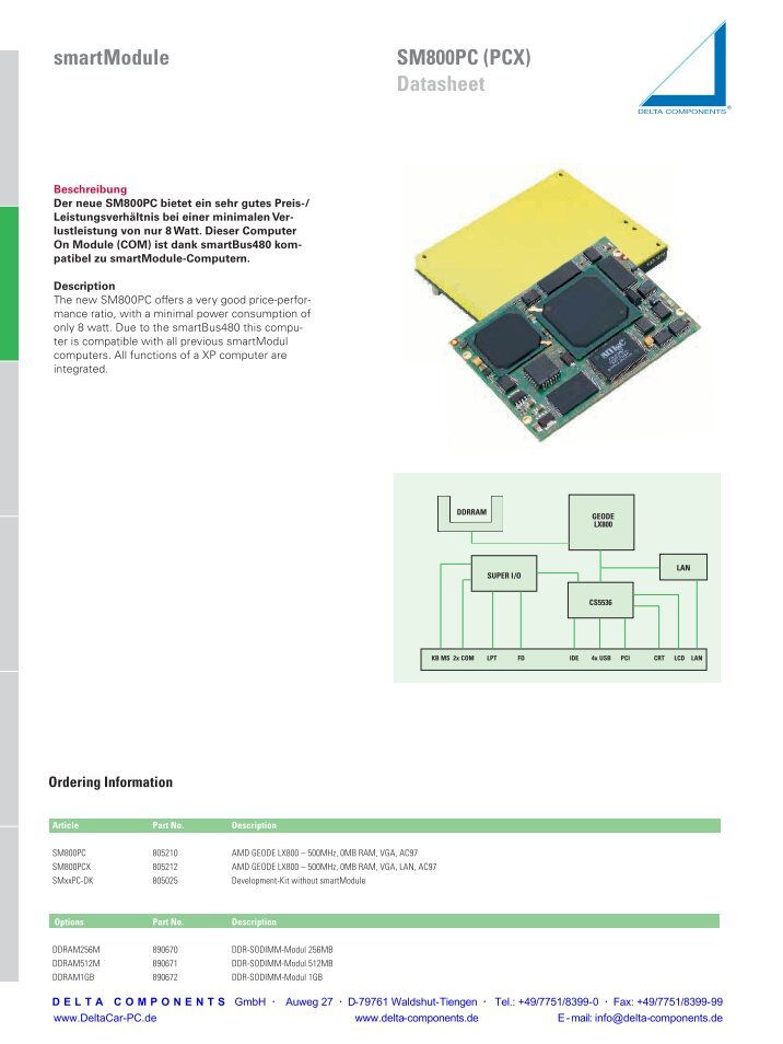 Smartmodule Magazines