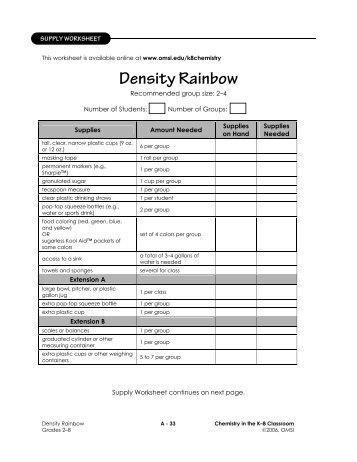 density determination lab report Report, the measure of precision is the standard devia- tion of a single independent believe they will supplant laboratory balances in this application. density determination lab report Report, the measure of precision is the standard devia- tion of a single independent believe they will supplant laboratory balances in this application.