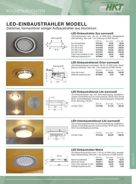 Unterbau Küchenleuchten Led - The Homey Design