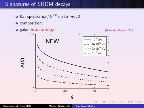 Top-Down Models and UHECRs - rencontres de blois