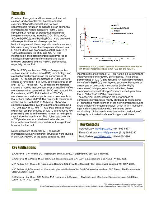 Inorganic/Polymer Composite Materials for High Temperature PEM ...