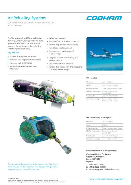 Air Refuelling Systems - Cobham plc