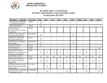 planificarea activitatii ceac 2012-2013 - ÅCOALA GIMNAZIALÄ ...