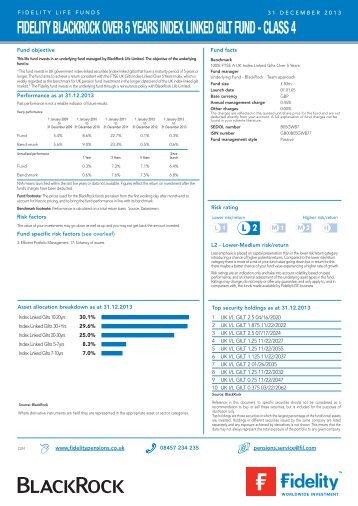 Fid BlackRock Ovr 5Yr I-L-Gilt Fund C4 - Fidelity Worldwide Investment